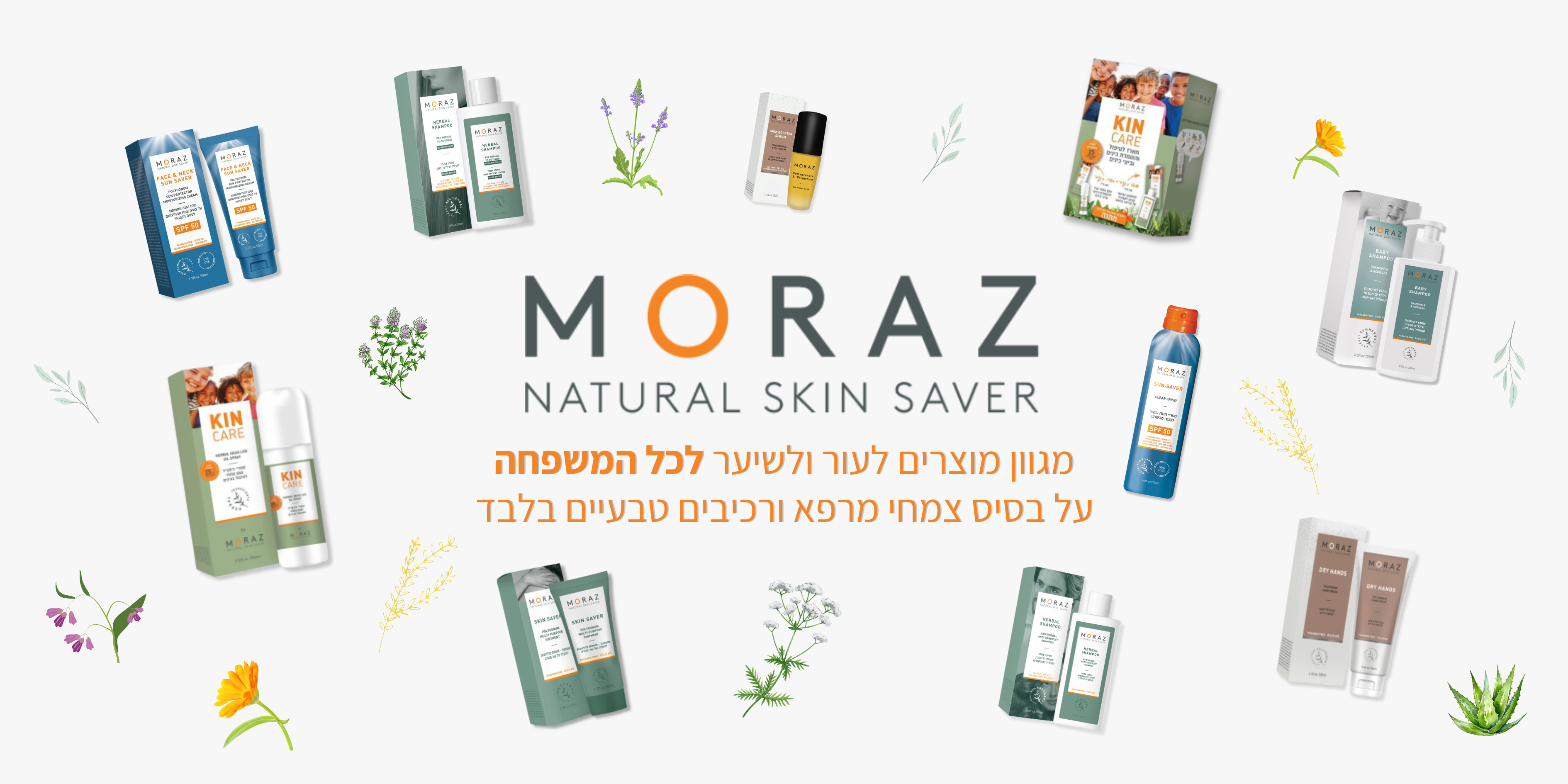 Best Skincare Products. (1)
